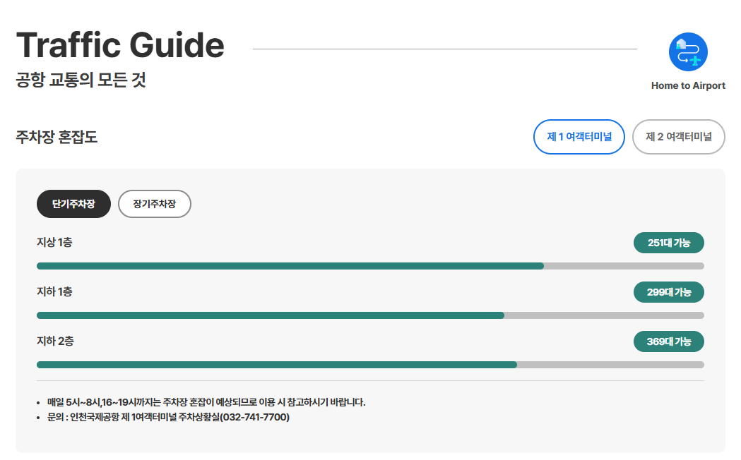 인천공항 홈페이지 내 주차장 혼잡도 스크린샷
