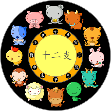 귀여운 그림의 12지 띠별 동물 그림