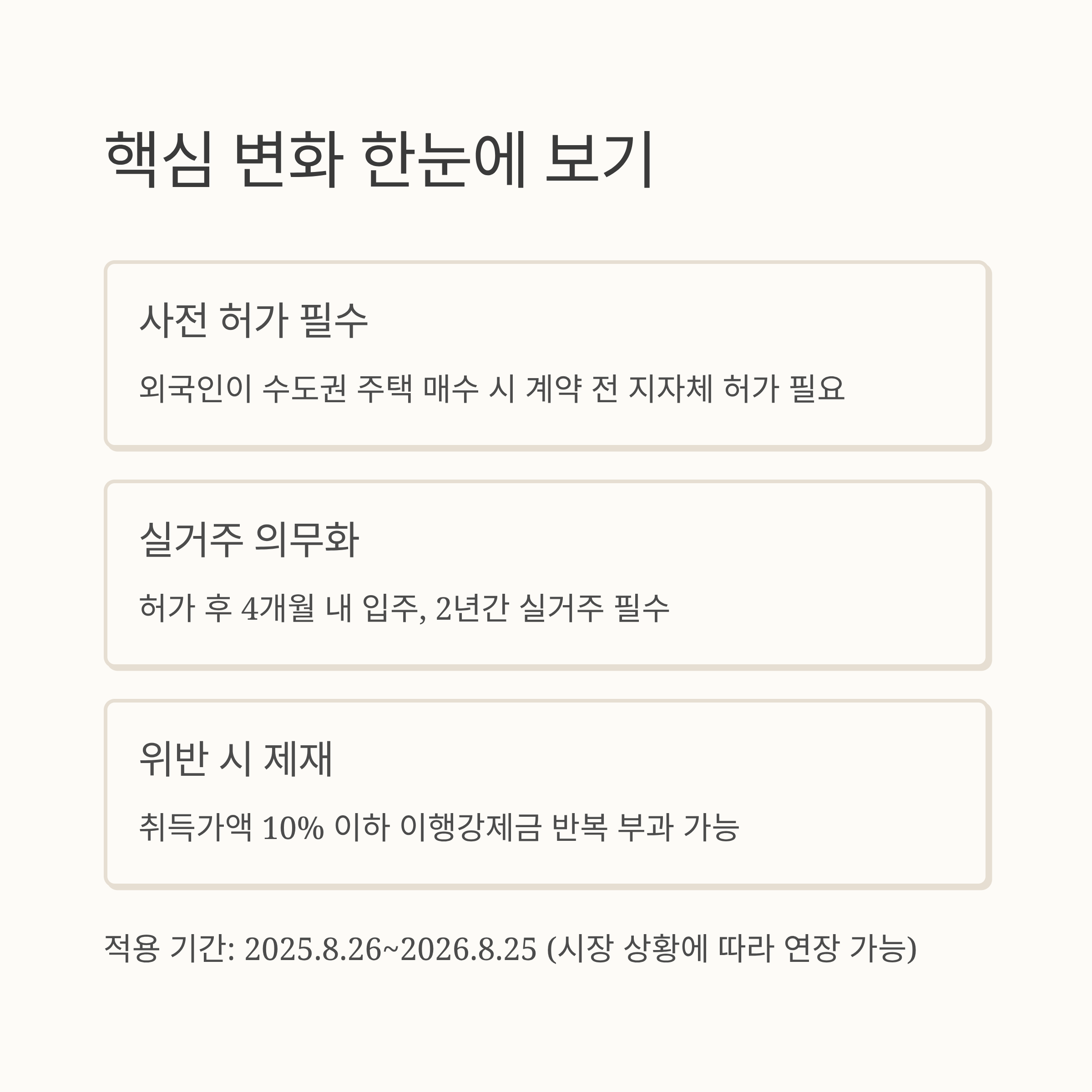 외국인 토지허가구역 관련 내용 핵심 정리 이미지