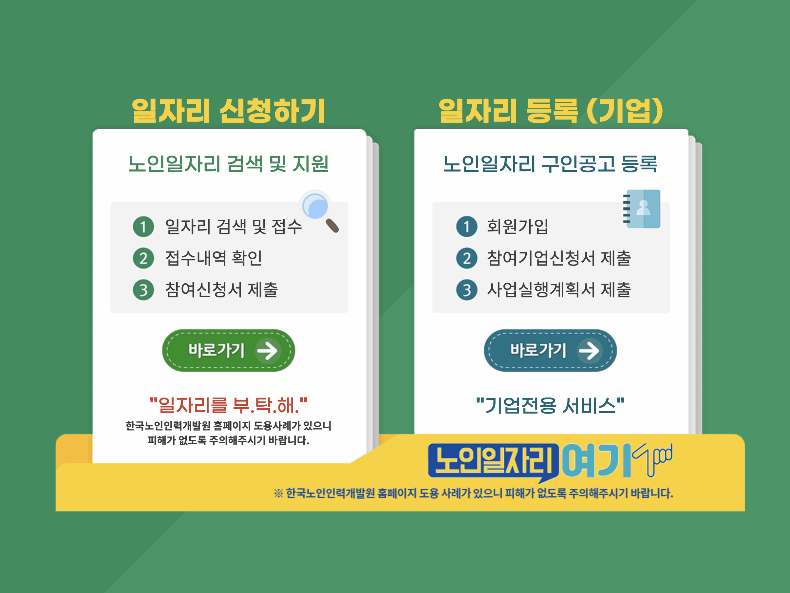 시니어 일자리 지원 급여 정보 홈페이지 및 사이트 총정리 글에 어울리는 이미지