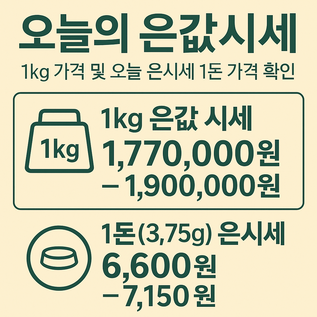 오늘의 은값시세 썸네일