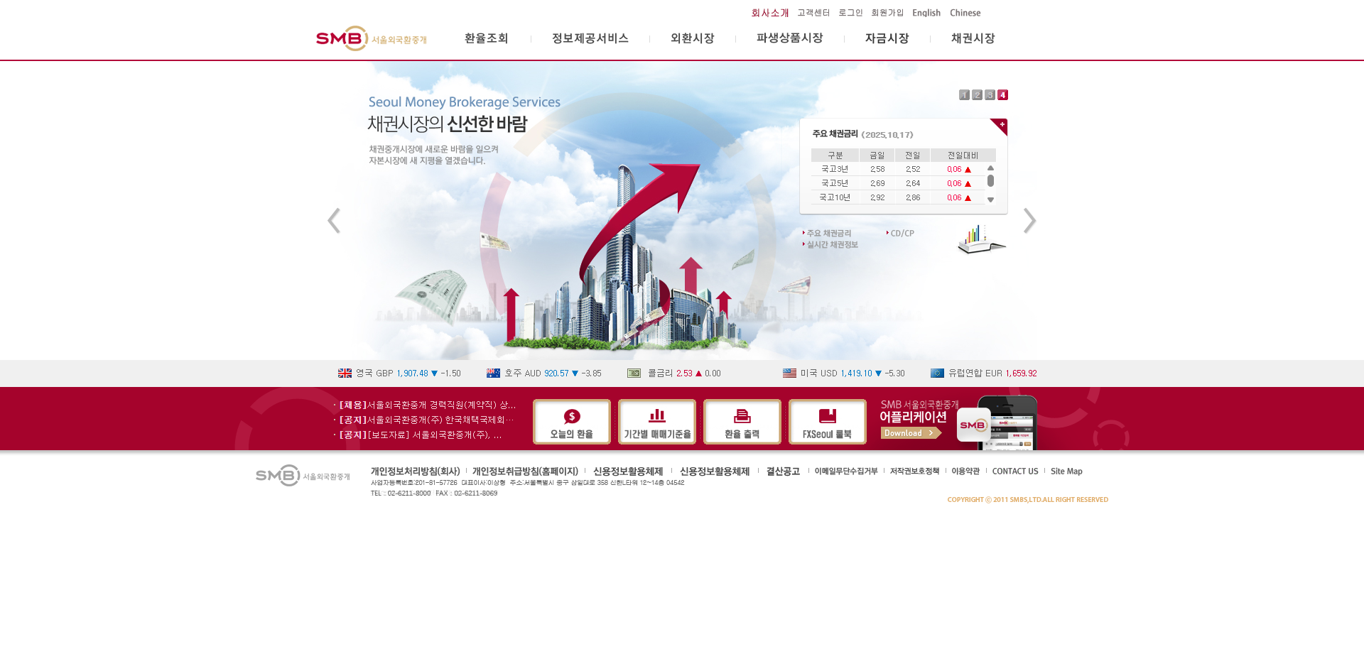 기준환율 조회 일자별 환율조회 날짜별로 확인가능한 사이트 총정리 글에 어울리는 이미지