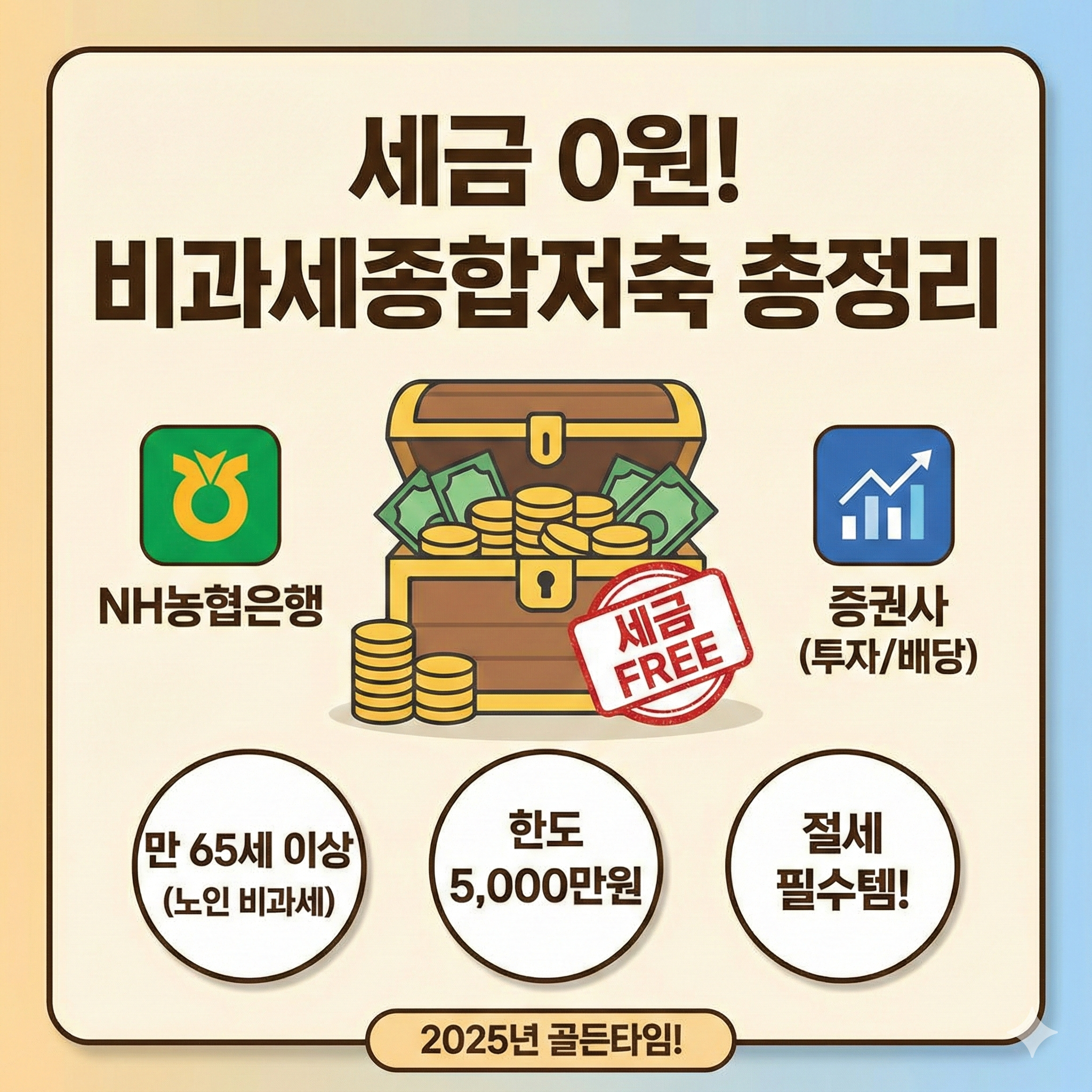 비과세종합저축 한도 대상 조건 NH농협은행 계좌 증권사 65세이상