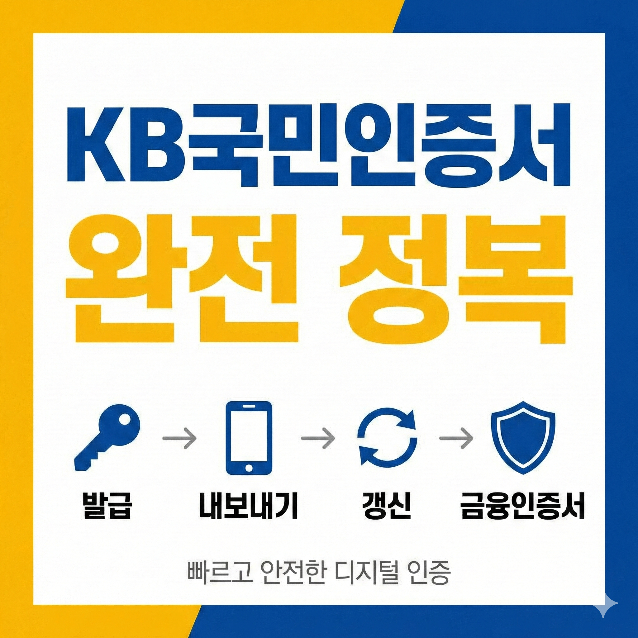 KB국민인증서 완전 정복 발급 내보내기 갱신 썸네일