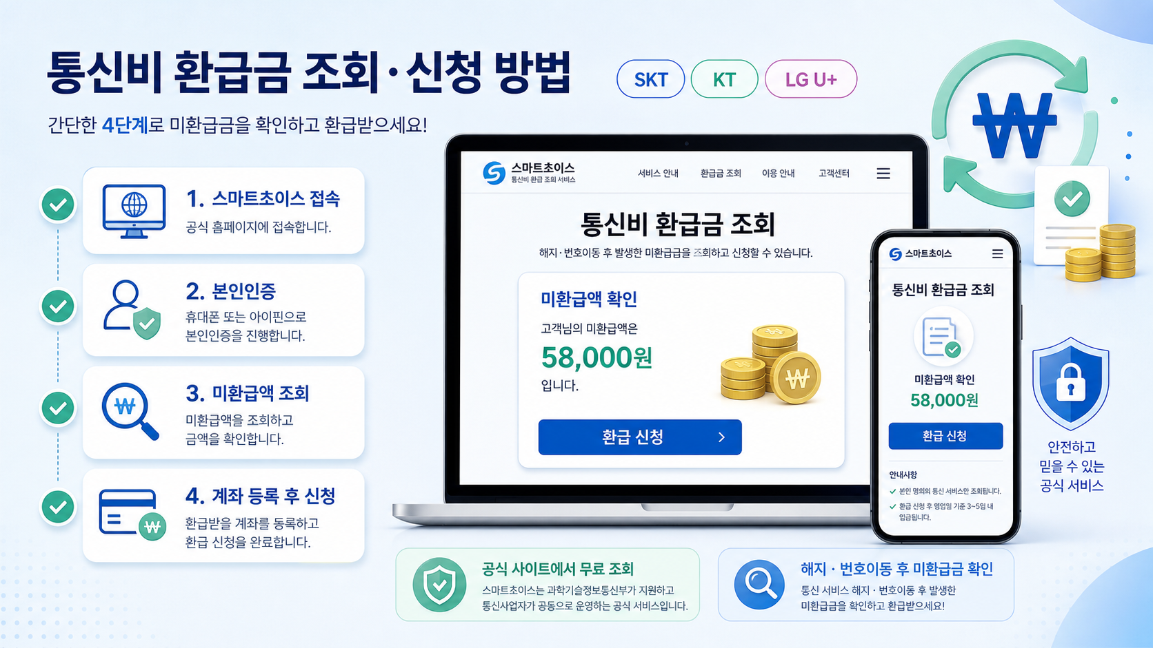 통신비 환급금 조회 방법 이미지