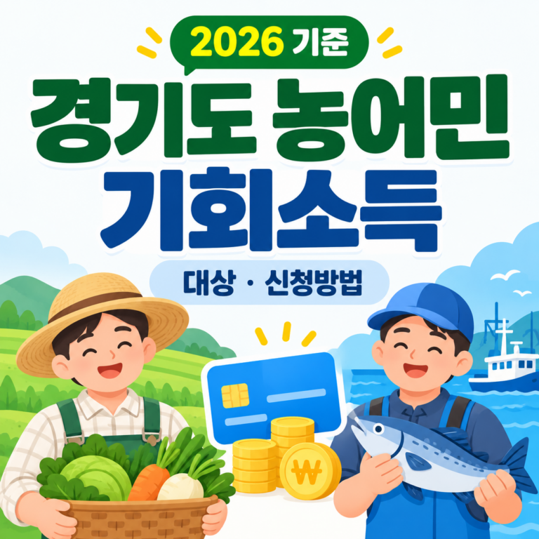 2026 경기도 농어민 기회소득 신청 방법 및 지원 대상 안내 이미지, 농업인과 어업인 일러스트