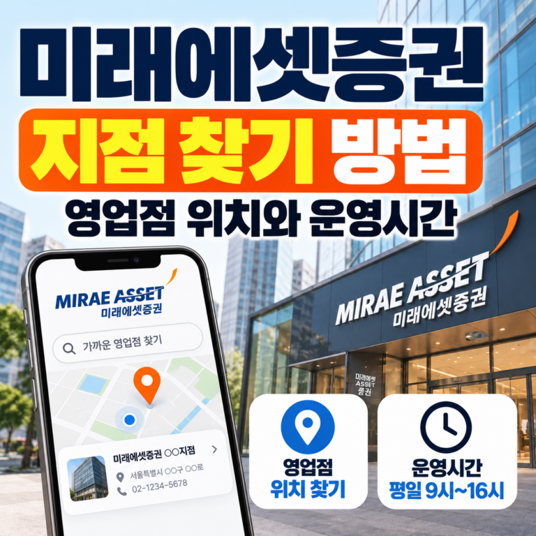미래에셋증권 지점 찾기 방법과 영업점 위치 및 운영시간 안내 이미지, 스마트폰 지도 검색 화면과 미래에셋증권 건물