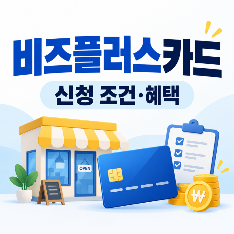 소상공인 비즈플러스카드 신청 조건과 혜택 안내 이미지, 신용카드와 소상공인 매장, 지원금 및 신청 체크리스트 일러스트