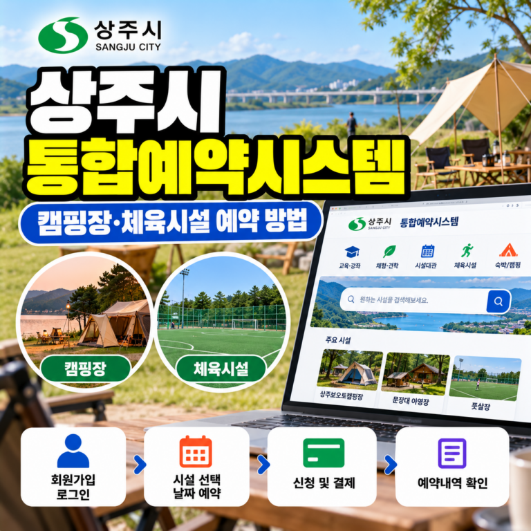상주시 통합예약시스템 홈페이지 바로가기와 캠핑장·체육시설 온라인 예약 방법 안내
