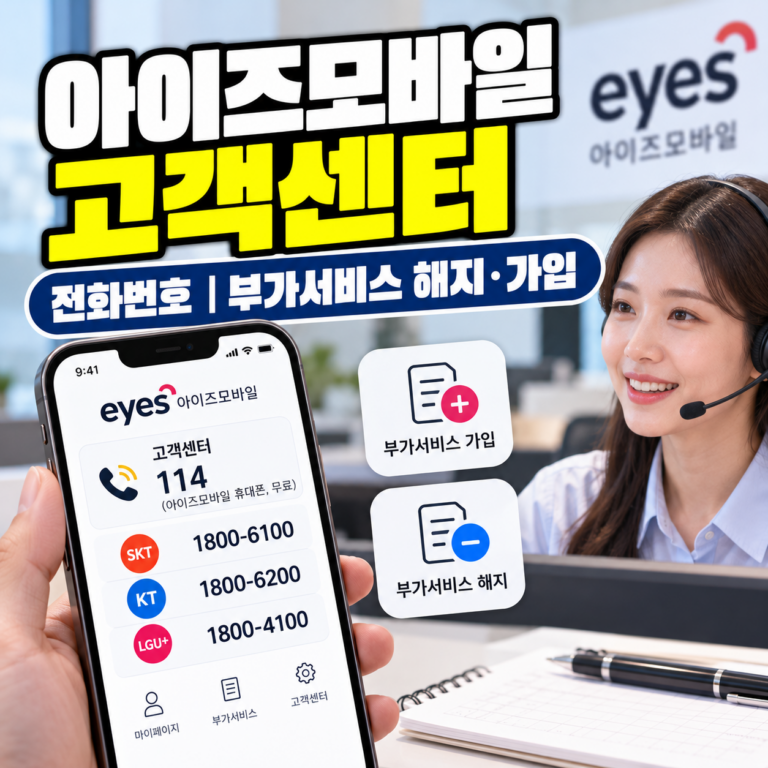 아이즈모바일 고객센터 전화번호와 부가서비스 가입·해지 방법을 안내하는 썸네일 이미지. 스마트폰에 SKT·KT·LGU+망별 고객센터 번호가 표시되어 있으며 상담원이 헤드셋을 착용한 모습이다.