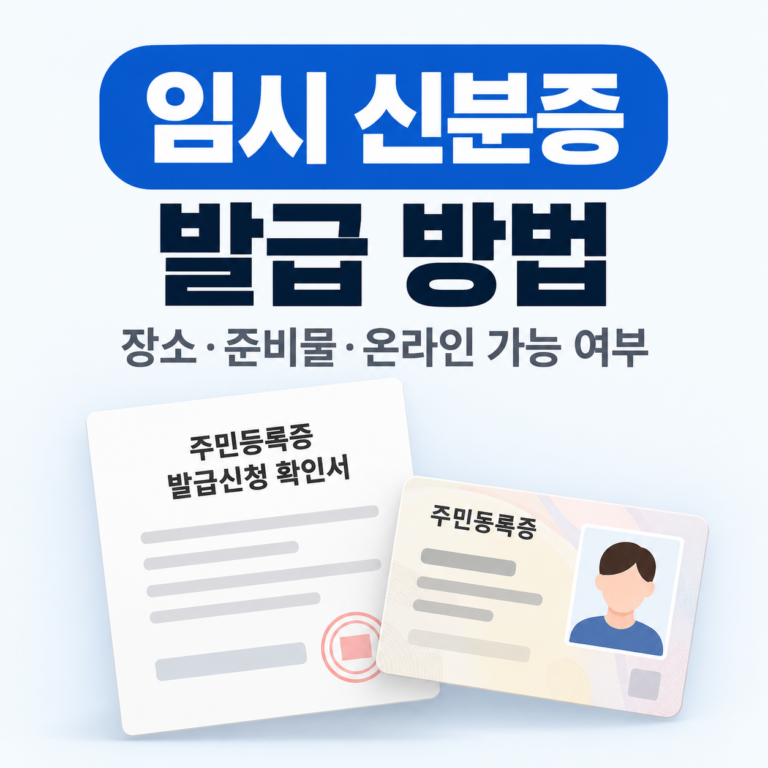 임시 신분증 발급 방법과 주민등록증 발급신청 확인서, 주민센터 방문 준비물을 안내하는 이미지