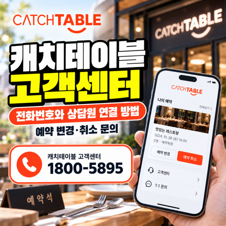 캐치테이블 고객센터 전화번호 1800-5895와 상담원 연결, 식당 예약 변경·취소 및 예약금 환불 문의 방법